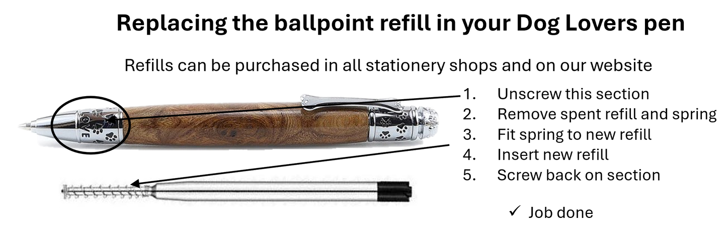 how to refill your Dog lovers pen